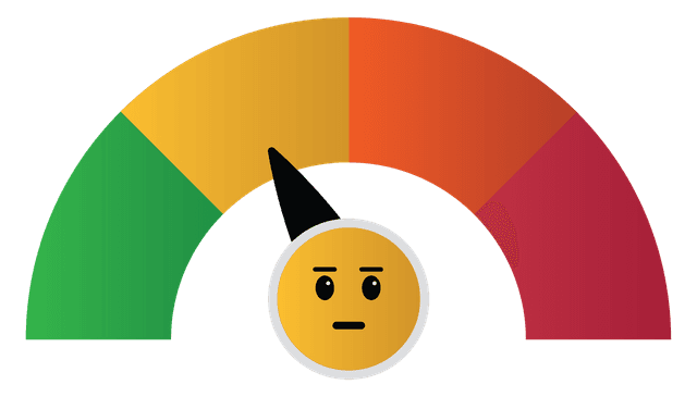 Hate Level 2 Indicator