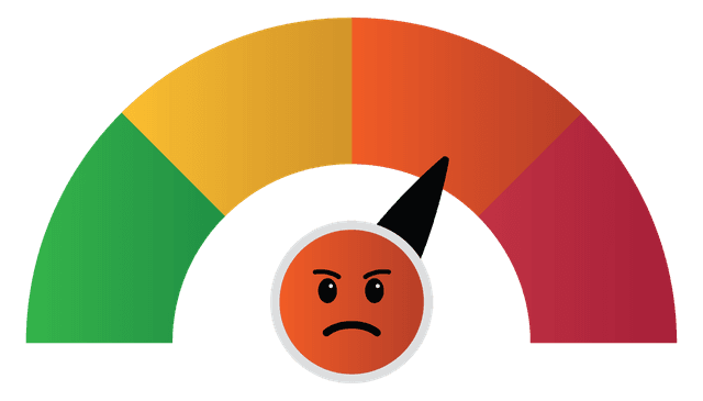 Hate Level 3 Indicator